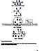 Distech VT7300 Series TS-VT7355F5031B LonWorks Integration Manual Page #25