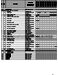 Distech VT7300 Series TS-VT7355F5031B LonWorks Integration Manual Page #9