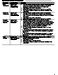 Distech VT7300 Series TS-VT7355F5031B LonWorks Integration Manual Page #10