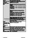 Distech VT7200 Series TS-VT7200F5531E User Guide Page #17