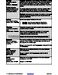 Distech VT7300 Series TS-VT7355F5031B Installation Guide Page #32