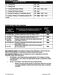 Distech VT7300 Series TS-VT7355F5031B User Guide Page #19