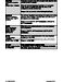 Distech VT7300 Series TS-VT7355F5031B User Guide Page #32