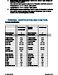 Distech VT7300 Series TS-VT7355F5031B User Guide Page #7