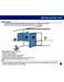 Electeck 701 KRT1H1C Installation Manual Page #4