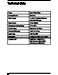 ESi ESRTD2 Installation Instructions Page #7