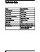 ESi ESRTE2 Installation Instructions Page #7