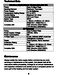 ESi ESRTERFW Installation Instructions Page #5