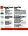 Heatmiser Neo neoAir v3 User Manual Page #39
