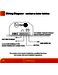Heatmiser Neo neoStat Pro User Manual Page #25
