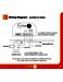 Heatmiser Neo neoStat Pro User Manual Page #26