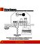Heatmiser Neo neoStat Pro User Manual Page #27