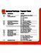 Heatmiser Neo neoStat v1 User Manual Page #28