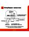 Heatmiser Neo neoStat v1 User Manual Page #32