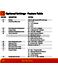 Heatmiser Neo neoStat WiFi User Manual Page #27