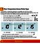 Heatmiser Neo neoStat WiFi User Manual Page #29