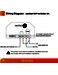 Heatmiser Neo neoStat WiFi User Manual Page #31