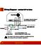 Heatmiser Neo neoStat WiFi User Manual Page #33