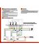 Heatmiser RF Switch v2 User Manual Page #3