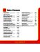 Heatmiser Slimline Slimline-RF v1 User Manual Page #4