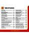 Heatmiser Slimline Slimline-RF v3 User Manual Page #4