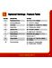Heatmiser Slimline Slimline-RF v3 User Manual Page #36