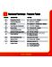 Heatmiser Slimline Slimline v2 User Manual Page #24