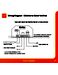 Heatmiser Slimline Slimline v2 User Manual Page #28