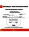 Heatmiser Touch Touch v1 User Manual Page #29