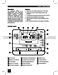 CM700 Series CM701 User Guide Page #3