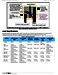 Honeywell e-Series INNCOM e528 Product Guide Page #12