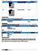 Honeywell e-Series INNCOM e528 Product Guide Page #18