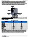 Honeywell e-Series INNCOM e528 Product Guide Page #3