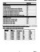 Honeywell e-Series INNCOM e7 User Guide Page #14