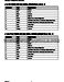Honeywell e-Series INNCOM e7 User Guide Page #9