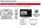 Honeywell RTH6300B Installation Guide Page #6