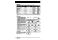 Honeywell ST9000 ST9100S Installation Instructions Page #5