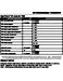 Honeywell T-Series T3M Product Specification Sheet Page #11