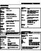 Honeywell T-Series T3M Product Specification Sheet Page #4