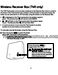 Honeywell T-Series T4R User Guide Page #14