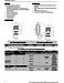 Honeywell T6000 Specifications Page #3