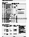 Honeywell BACnet TB3026B Installation and Operations Guide Page #109