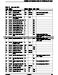 Honeywell BACnet TB3026B Installation and Operations Guide Page #76