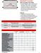 Honeywell ZonePRO TB6980A1007 Cross-Reference Guide Page #4