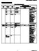 Honeywell TC500A-N Specification Sheet Page #6
