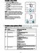 T1 Pro TH1010D2000 Installation Instructions Page #7