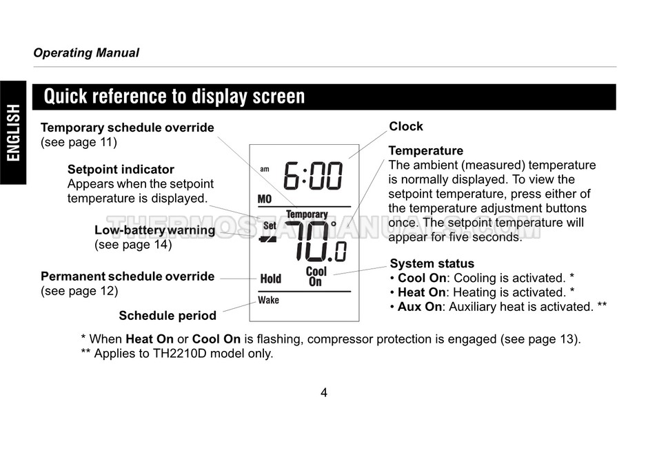 Honeywell Pro 2000 Thermostat - Single Stage Heat/Cool Programmable Thermostat