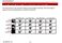 Honeywell TH7000 TH7220U1035 Operating Manual Page #13