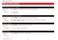 Honeywell TH7000 TH7220U1035 Operating Manual Page #23