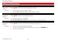 Honeywell TH7000 TH7220U1035 Operating Manual Page #27